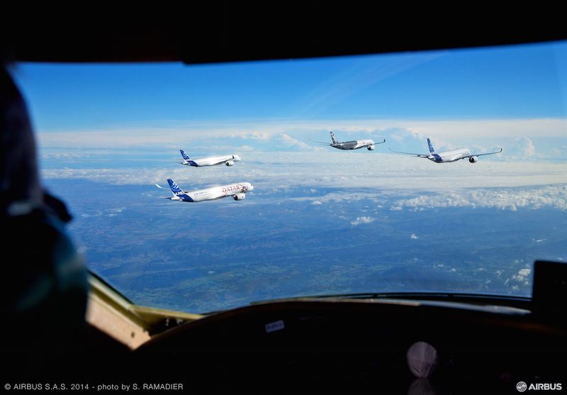 Illustration for article titled La acrobacia aérea más cara que verás: $1.500 millones en aviones